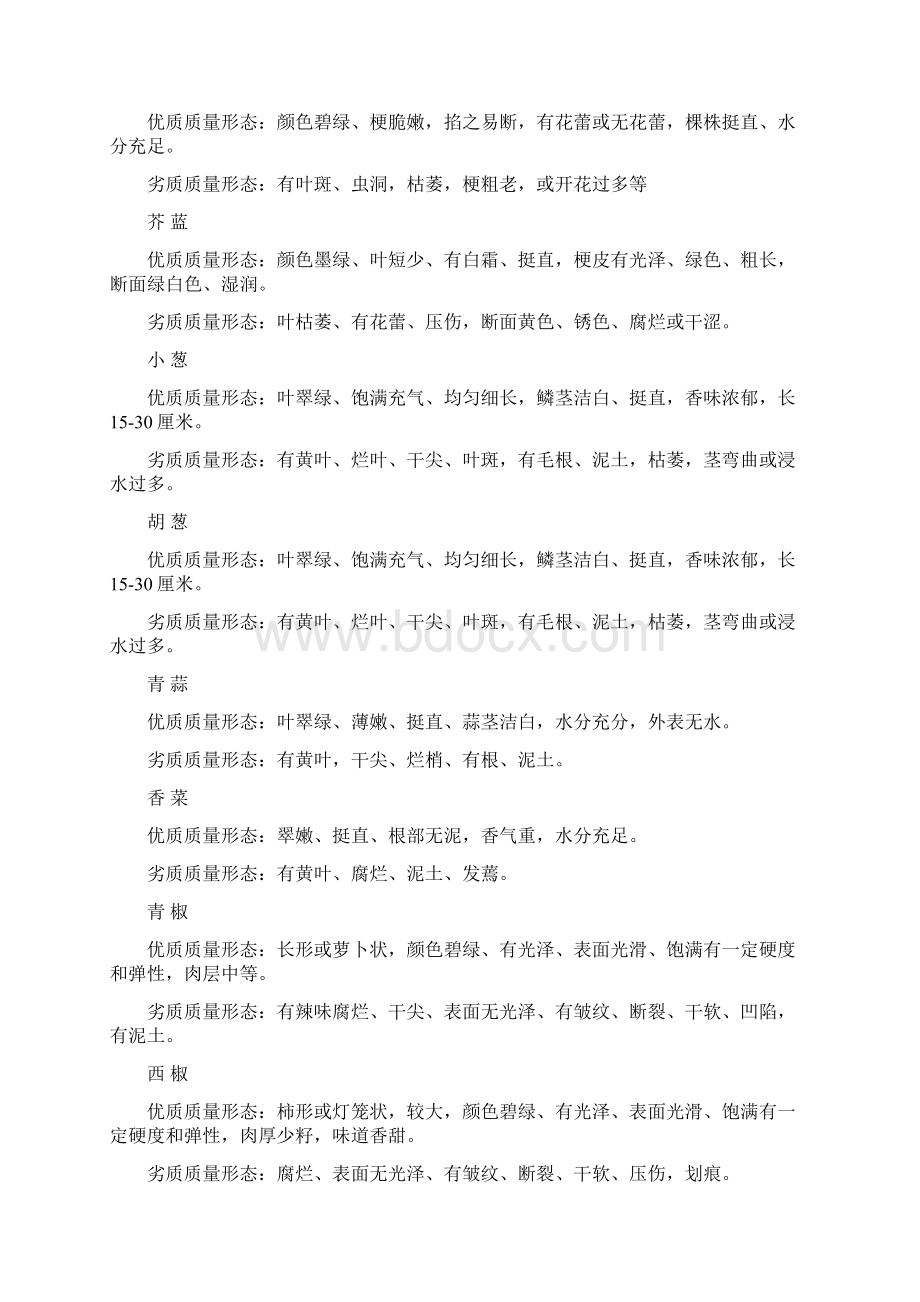 学习餐厅百种蔬菜验收质量标准文档格式.docx_第3页