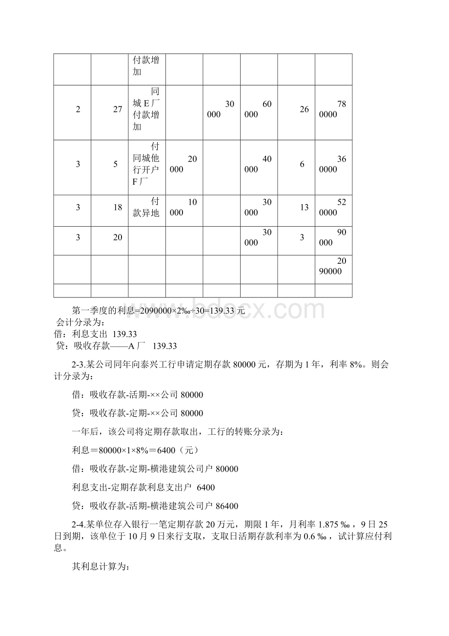 金融企业会计核算题课件Word格式文档下载.docx_第2页