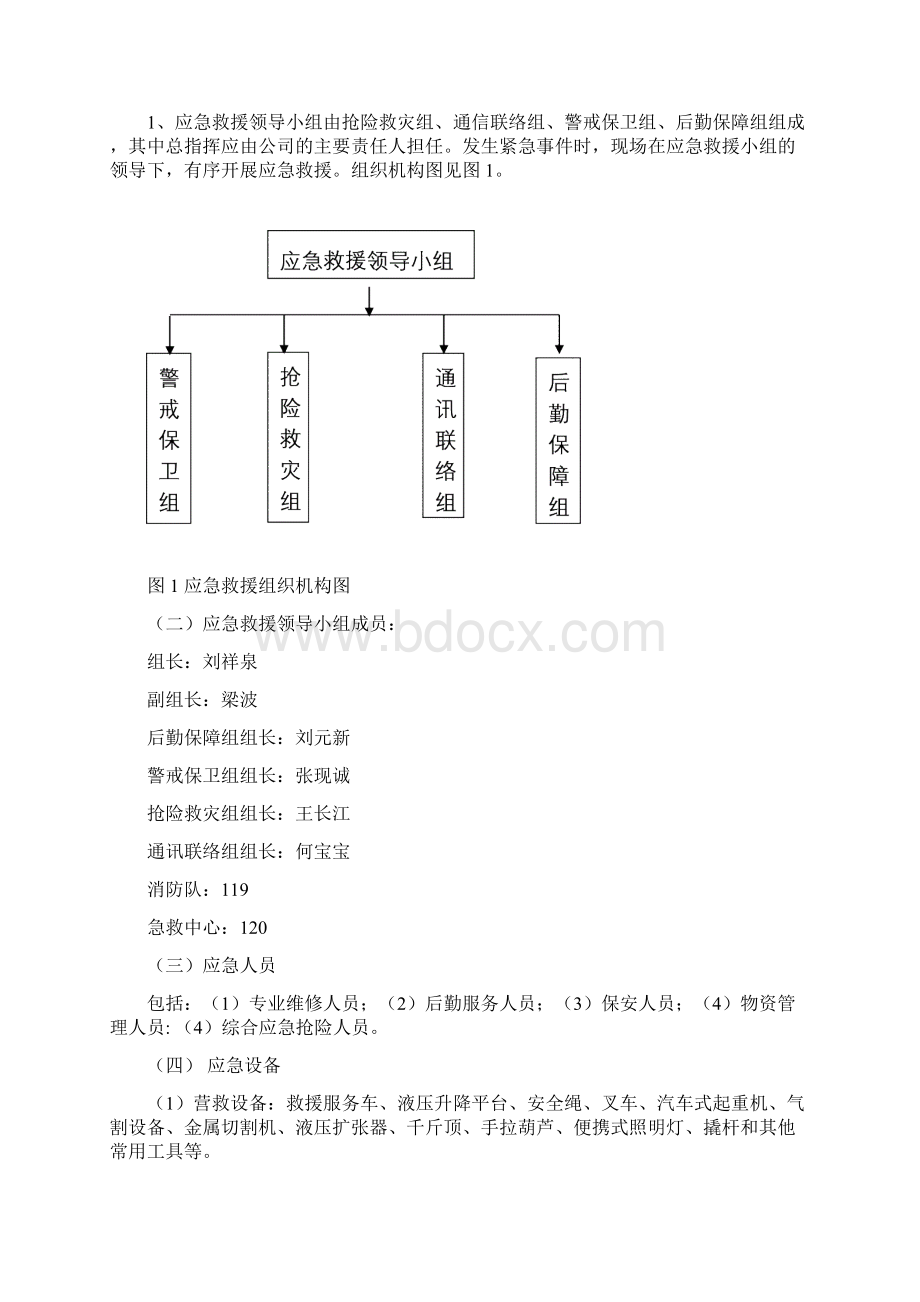 起重机械的应急预案Word下载.docx_第2页