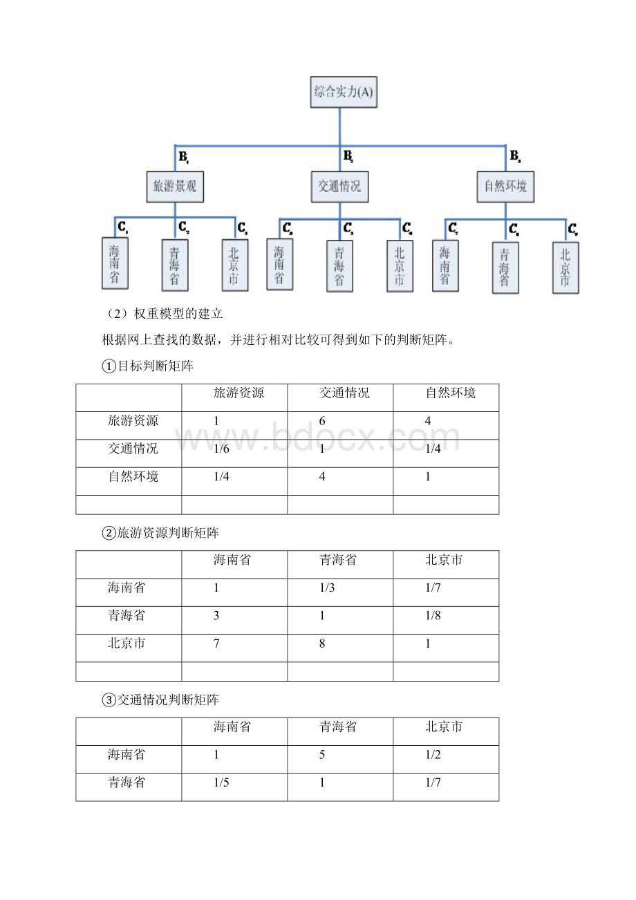 层次分析法在评价旅游综合实力的应用数模期末作业.docx_第3页