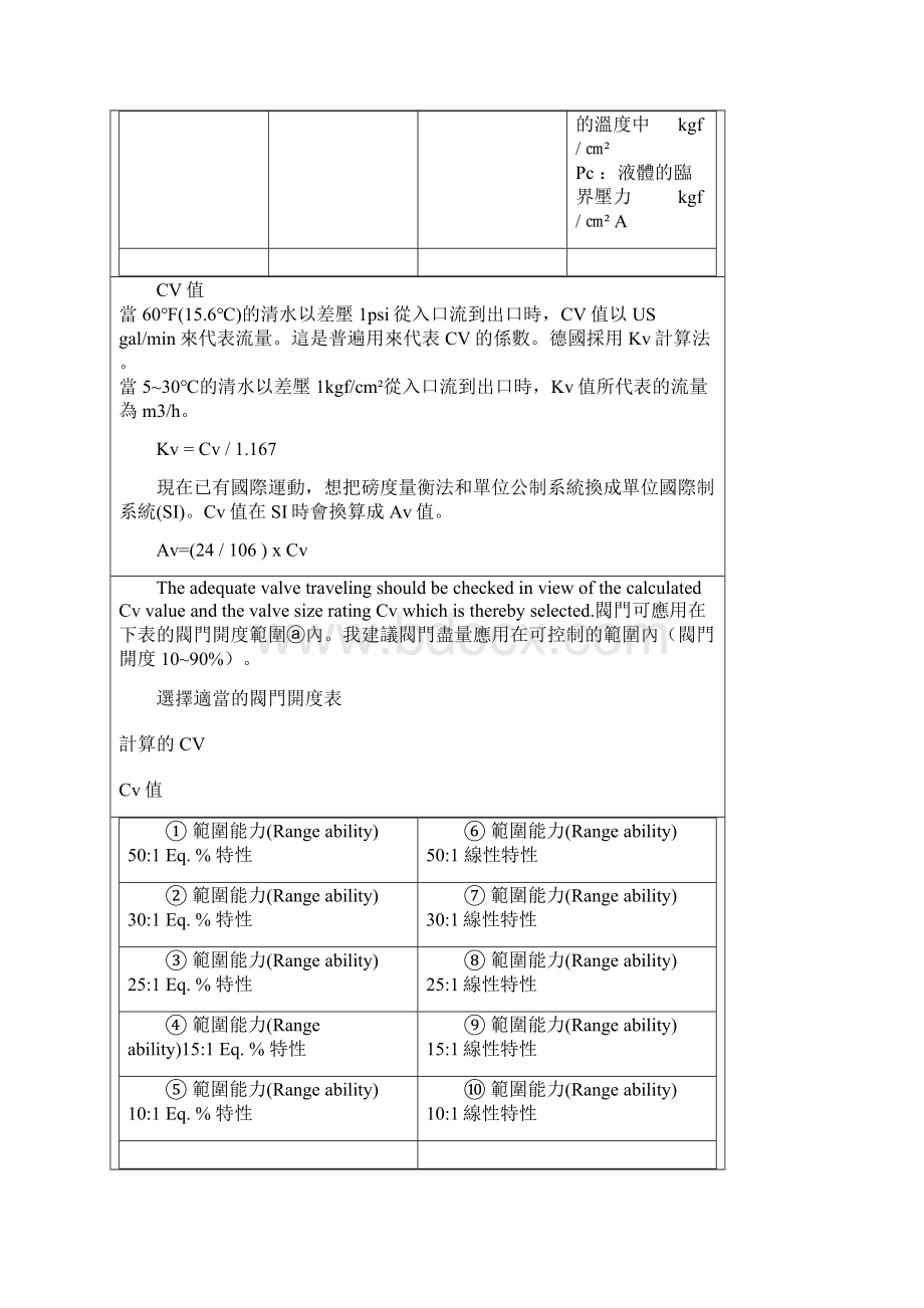 CV值计算公式Word文件下载.docx_第2页