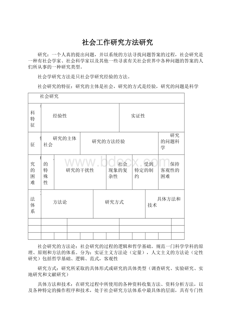 社会工作研究方法研究文档格式.docx_第1页