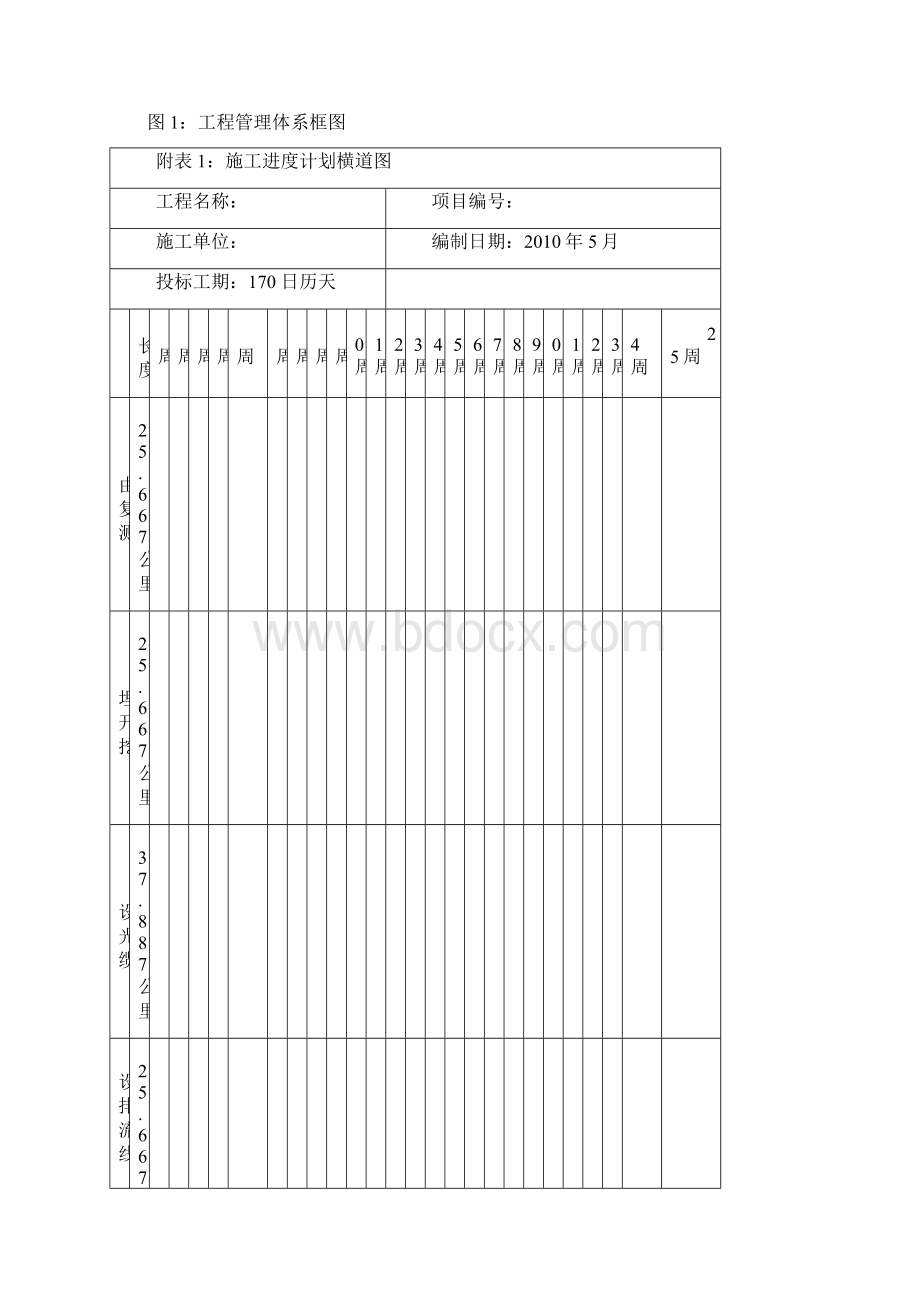 通信线路施工组织计划.docx_第2页