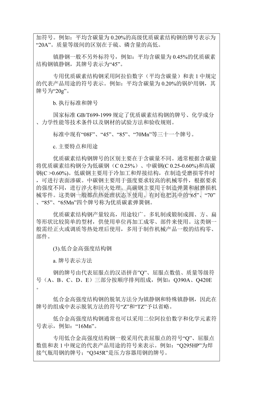 钢及钢产品分类Word文档下载推荐.docx_第2页