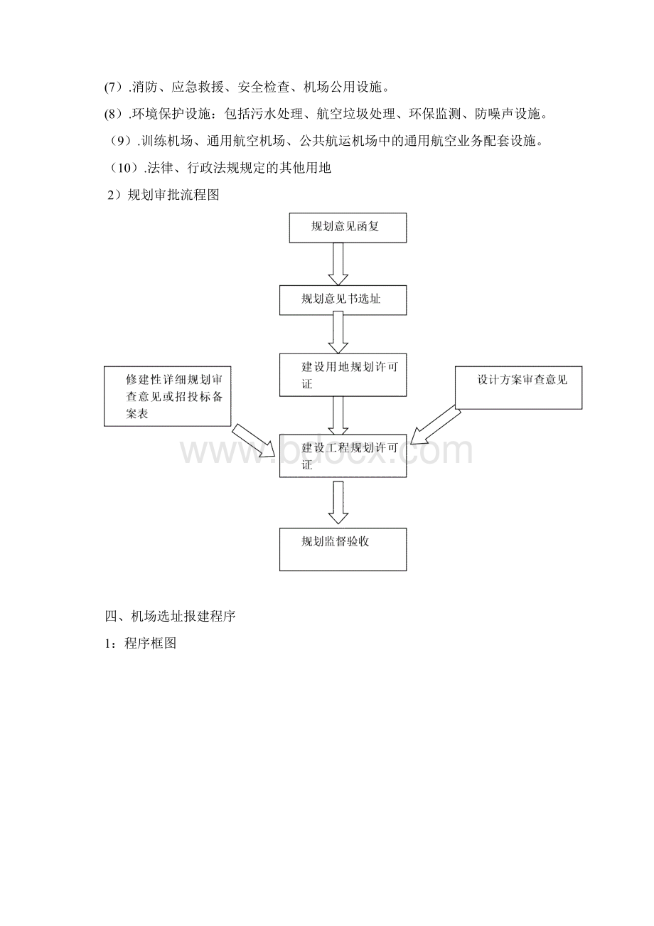 机场工程建设全过程流程.docx_第3页