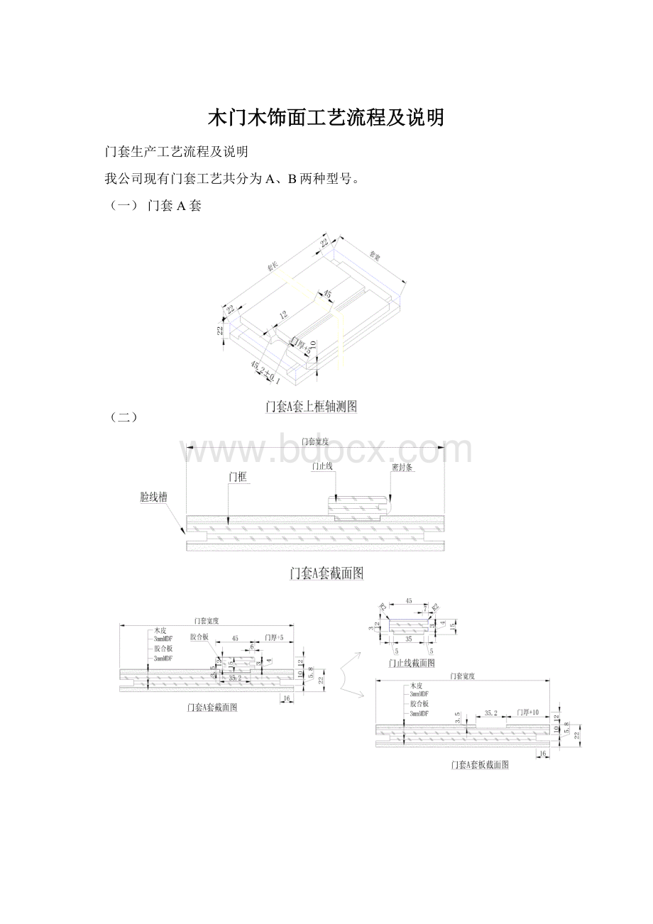 木门木饰面工艺流程及说明Word下载.docx_第1页