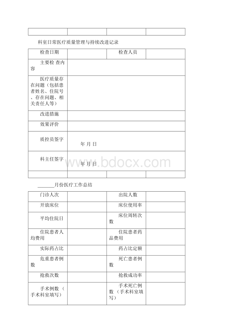 《医疗质量管理与持续改进记录本》.docx_第3页