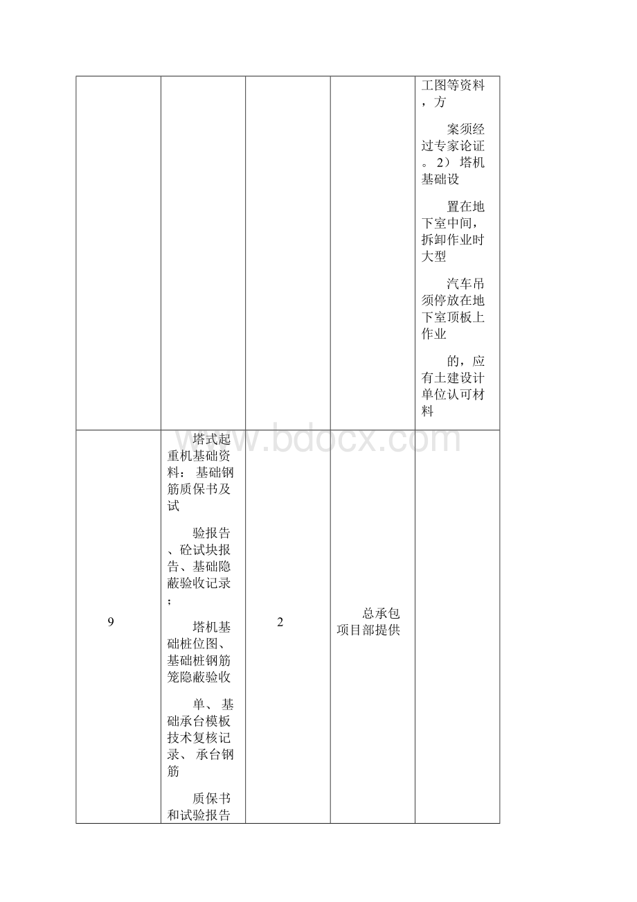 塔式起重机归档资料Word文件下载.docx_第3页