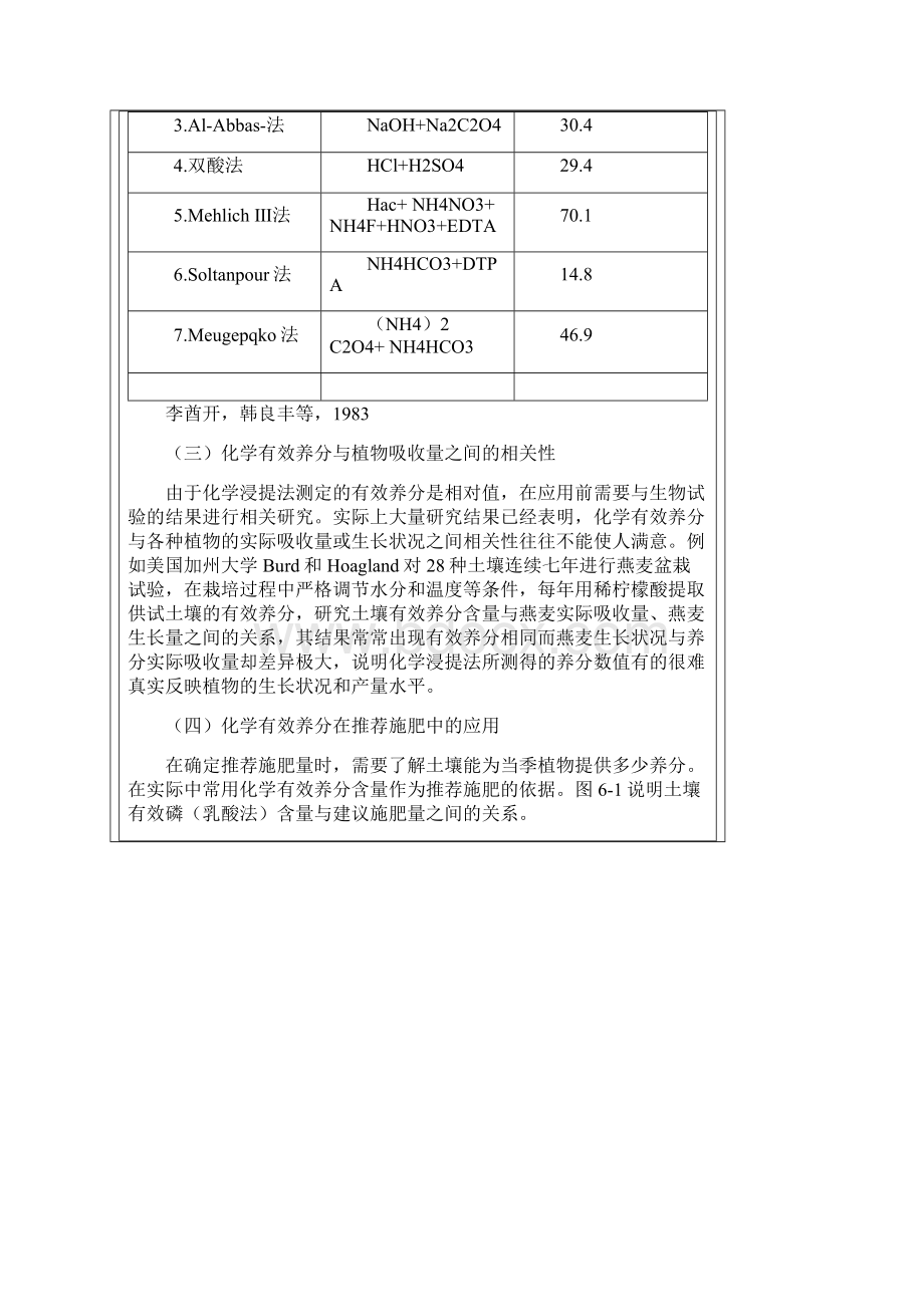 植物营养Word文件下载.docx_第3页