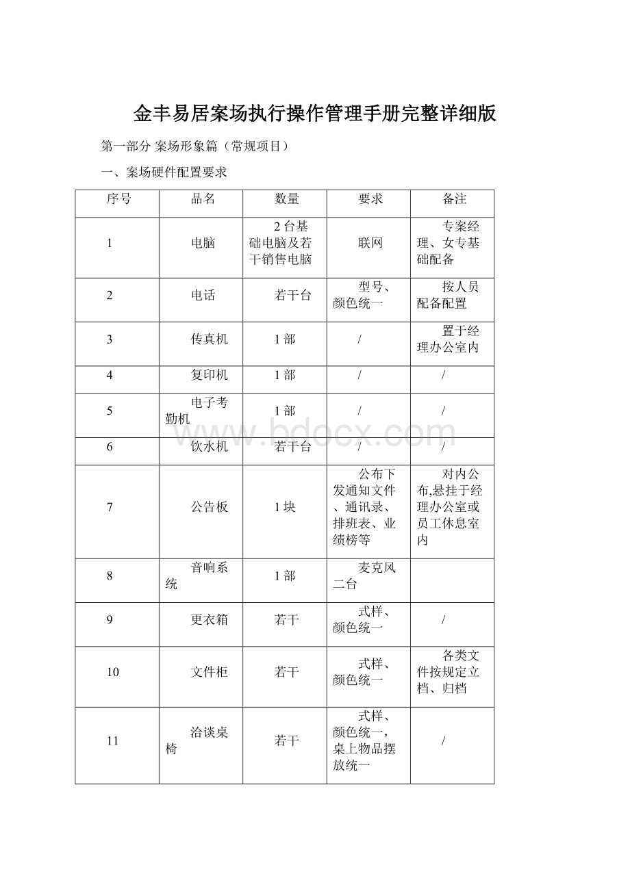 金丰易居案场执行操作管理手册完整详细版.docx_第1页