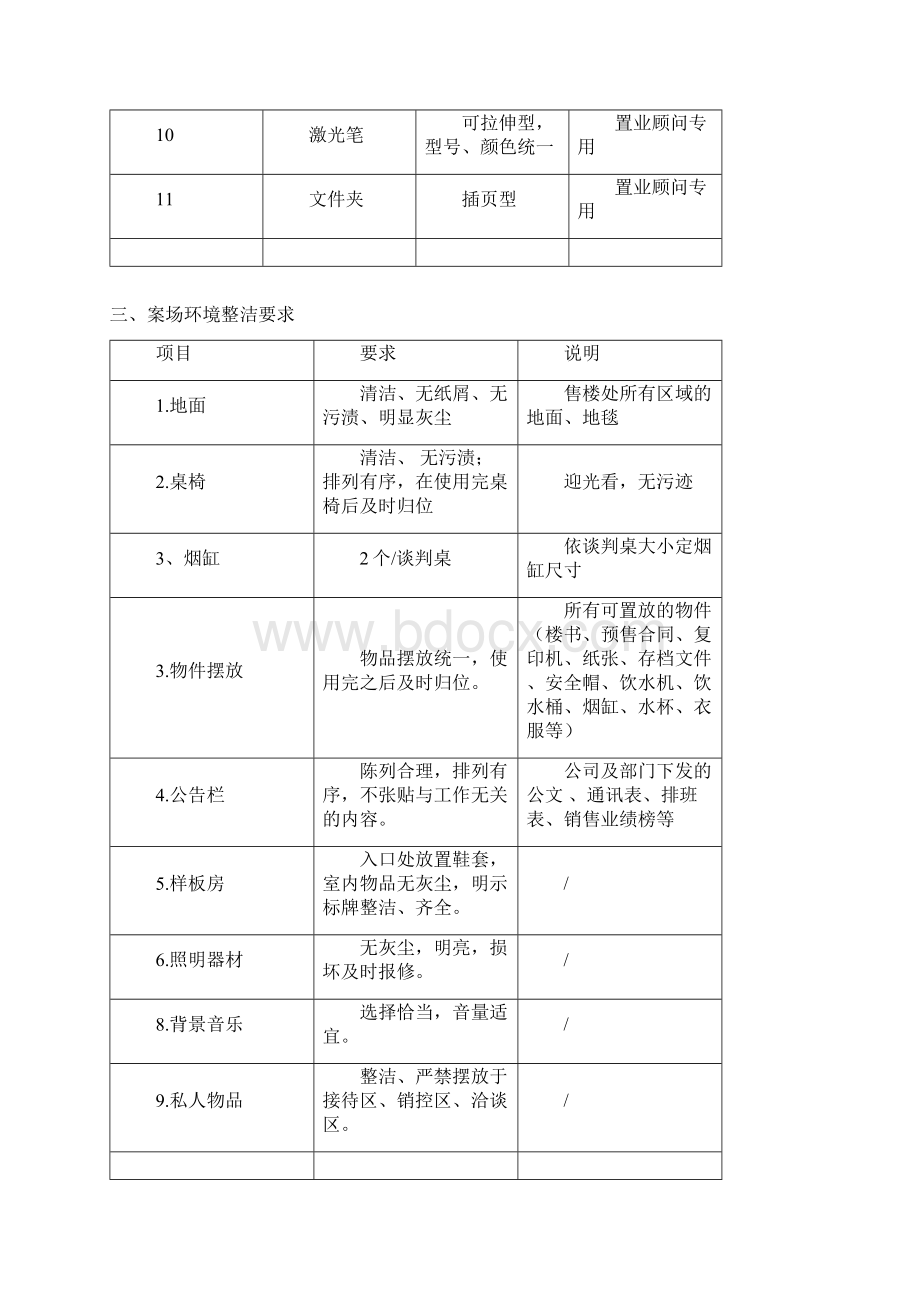 金丰易居案场执行操作管理手册完整详细版.docx_第3页