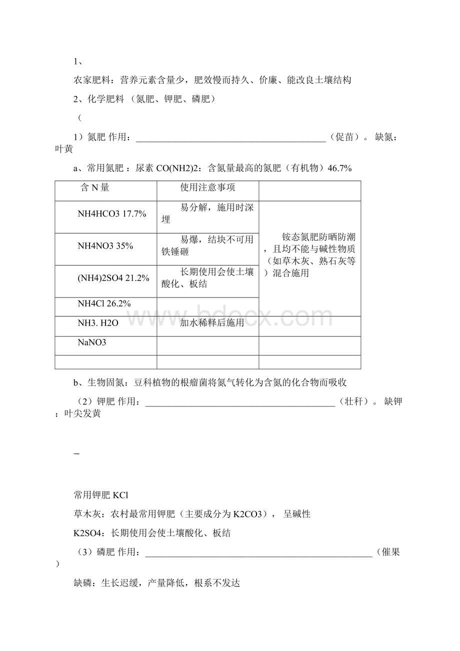 化学第十一单元《盐 化肥》复习教案1人教版九年级下.docx_第3页