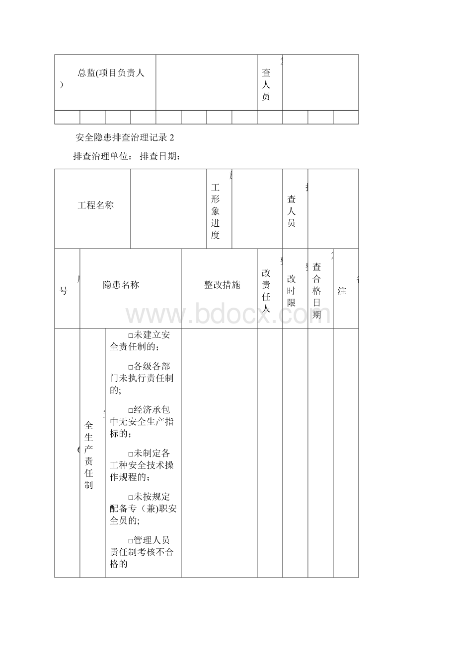 安全隐患排查治理记录文本.docx_第3页