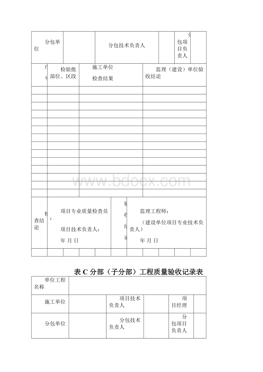 工业设备及管道绝热工程施工质量验收规范附录表标准版Word格式文档下载.docx_第3页