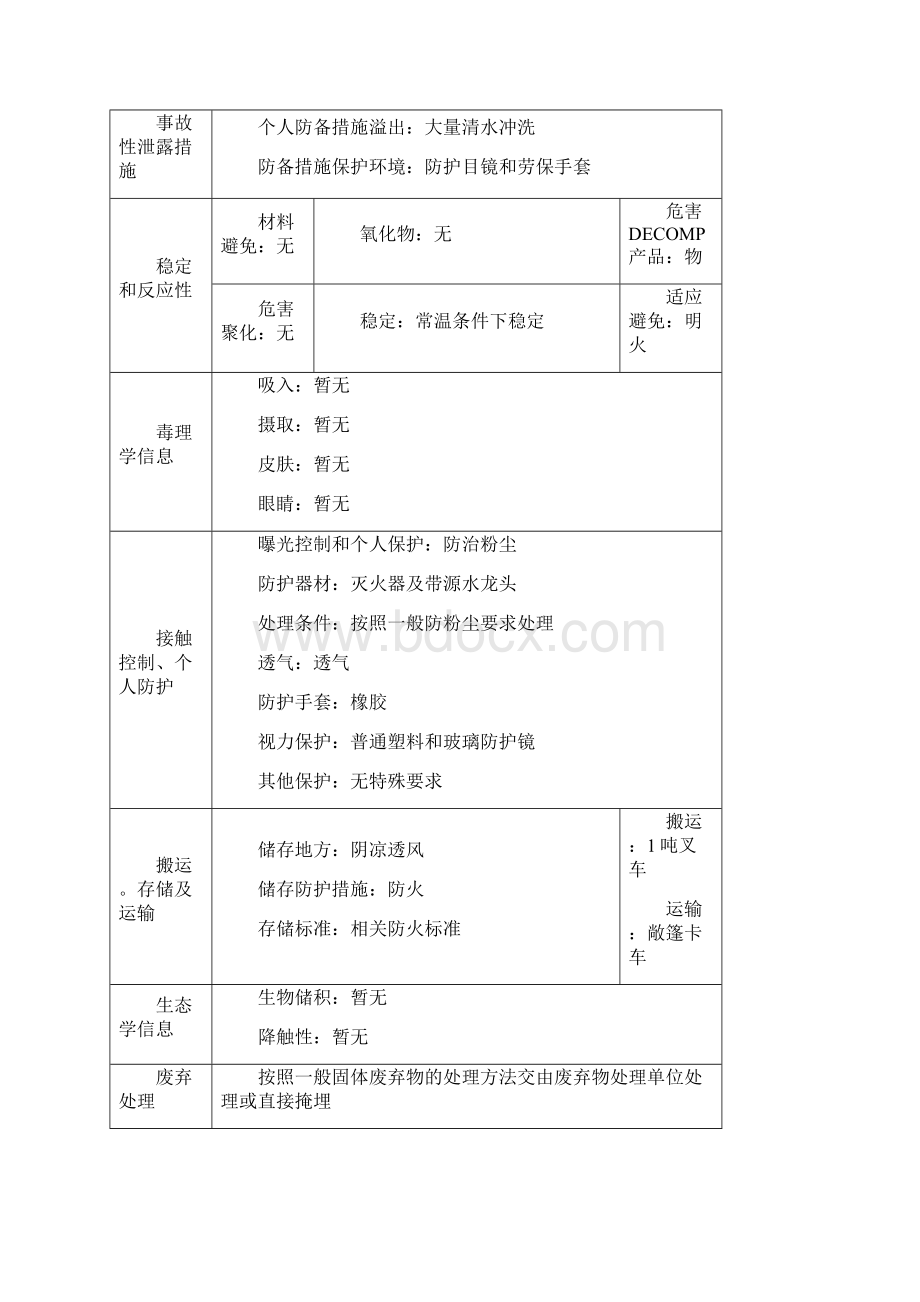 精品钻井液常用MSDS.docx_第2页