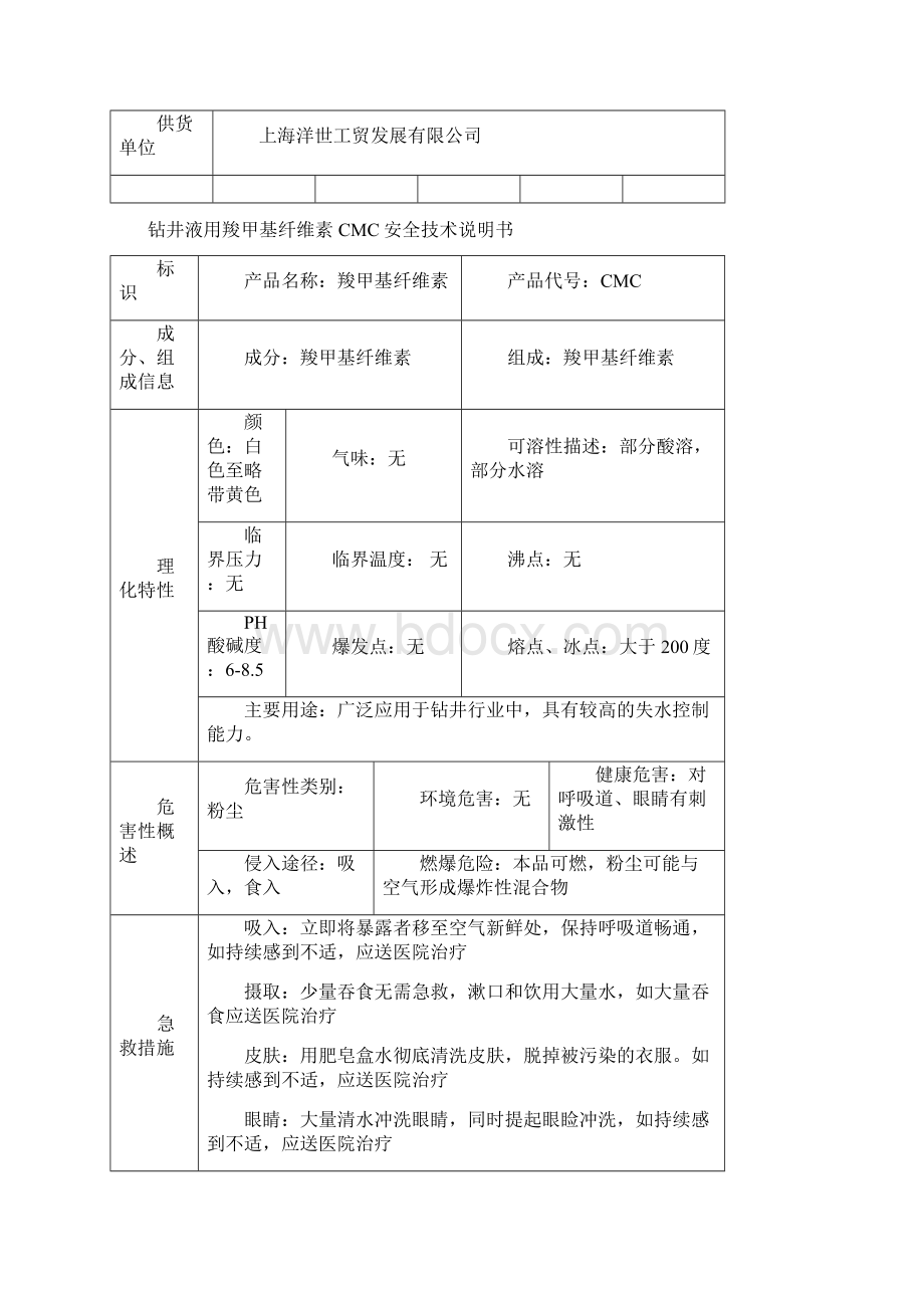 精品钻井液常用MSDSWord格式文档下载.docx_第3页