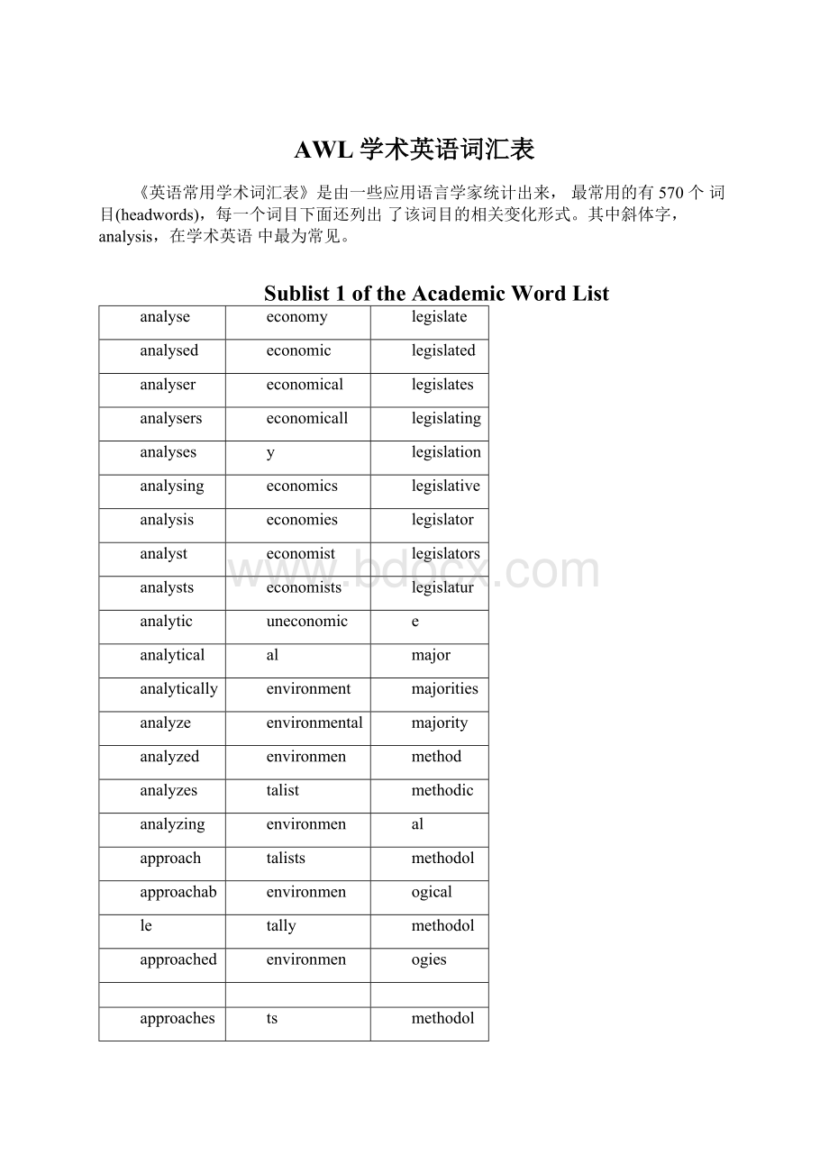 AWL学术英语词汇表Word格式.docx_第1页