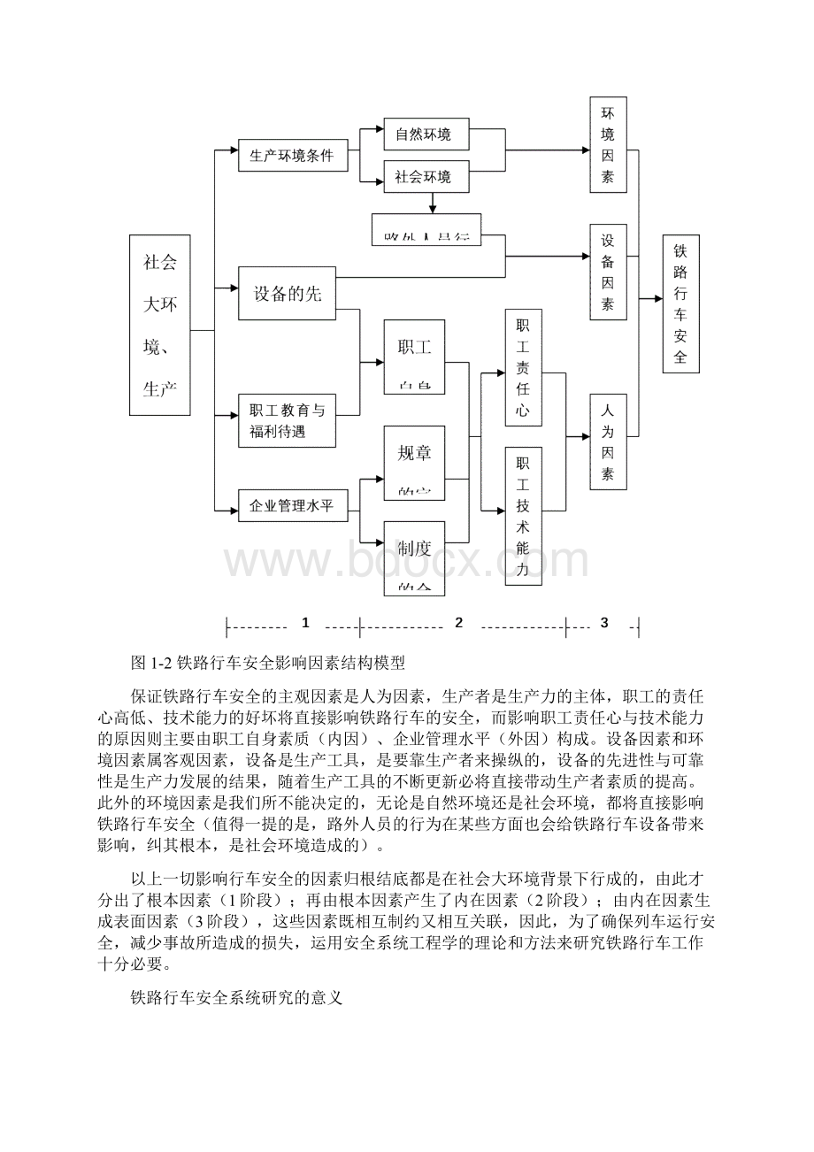 铁路运输管理毕业论文文档格式.docx_第3页