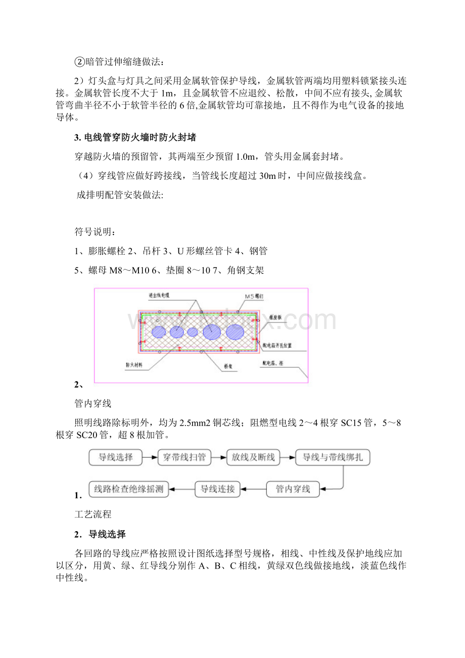 电气管线预留预埋专项施工设计方案.docx_第3页