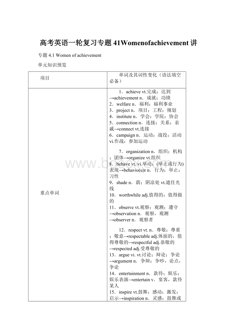 高考英语一轮复习专题41Womenofachievement讲.docx