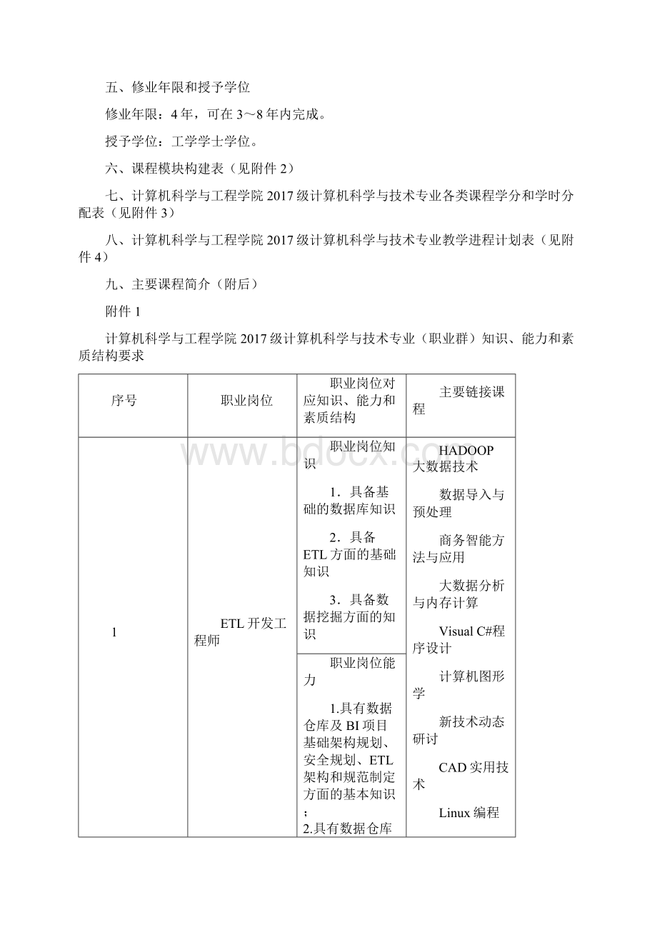 玉林师范学院教务处玉林师范学院.docx_第2页