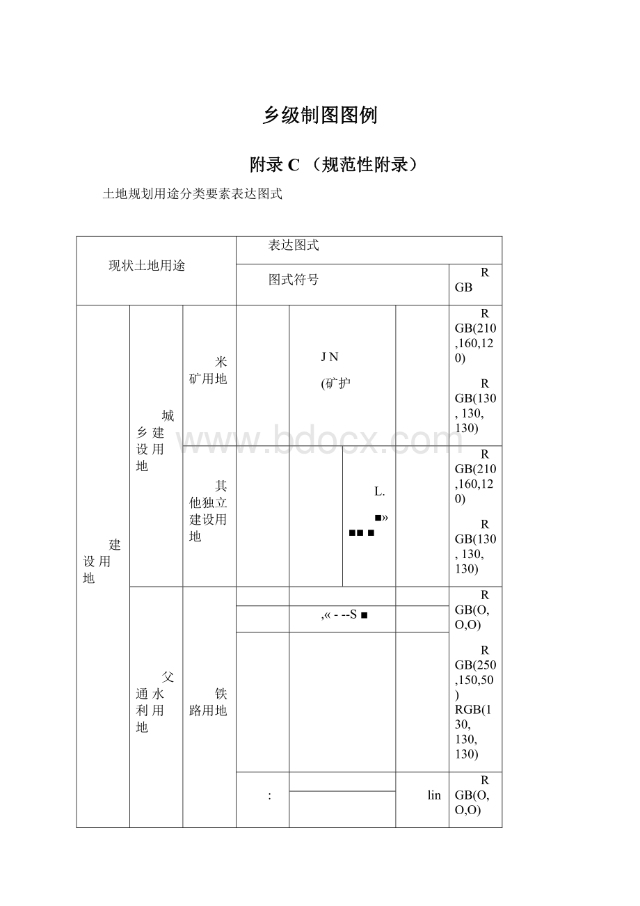 乡级制图图例.docx_第1页