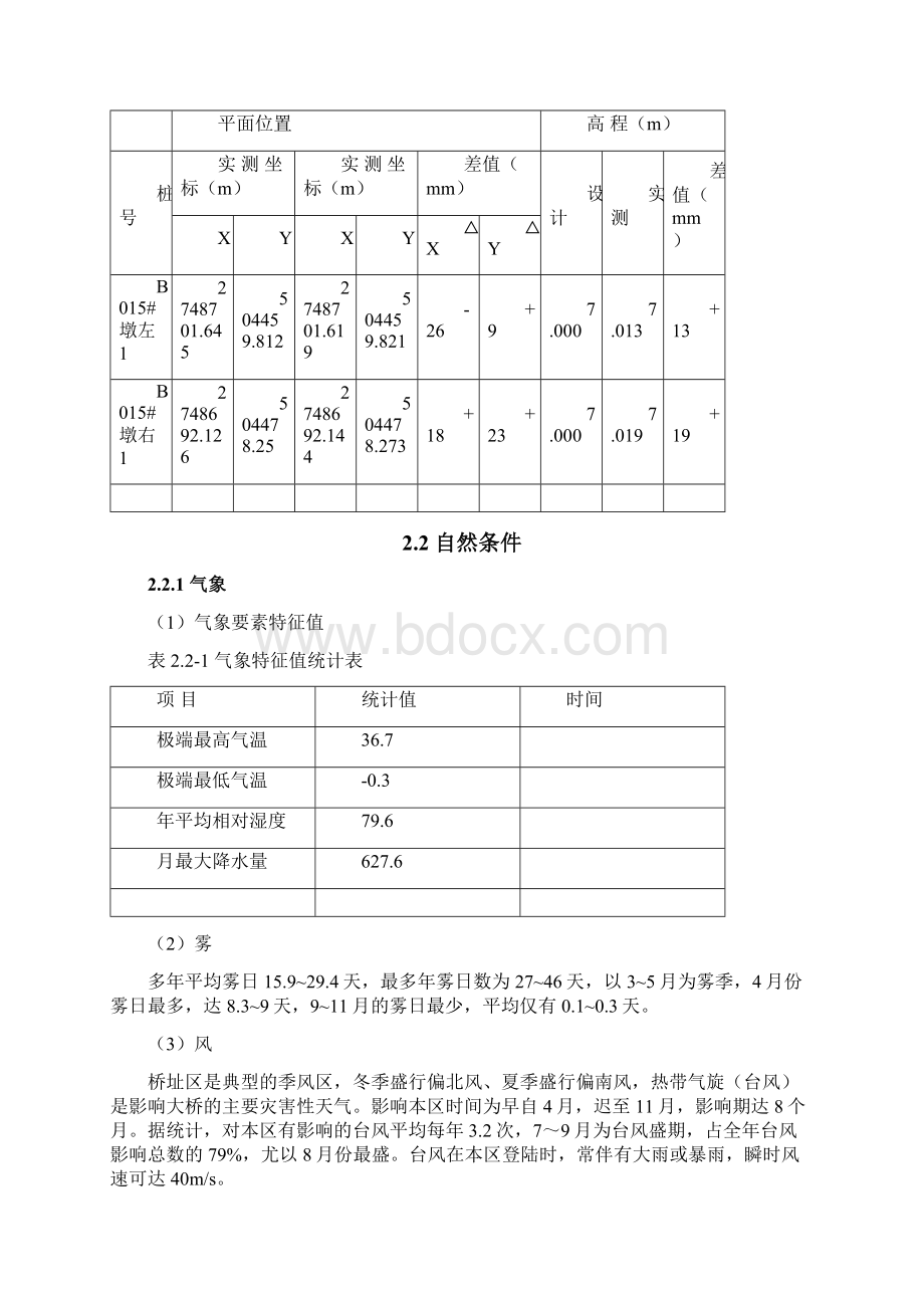 泉州湾跨海大桥首例钻孔灌注桩施工方案文档格式.docx_第3页