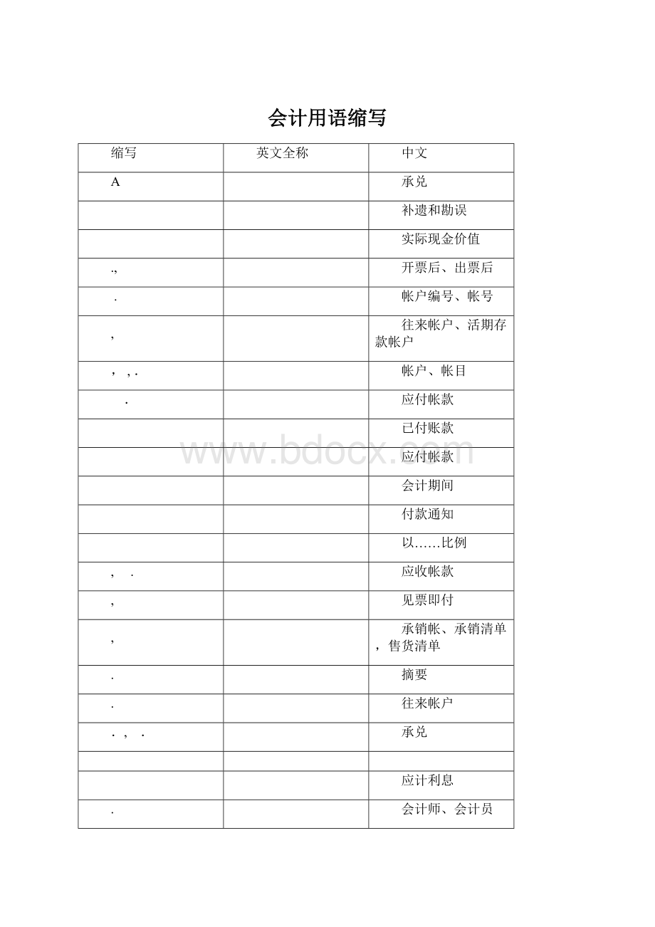 会计用语缩写.docx