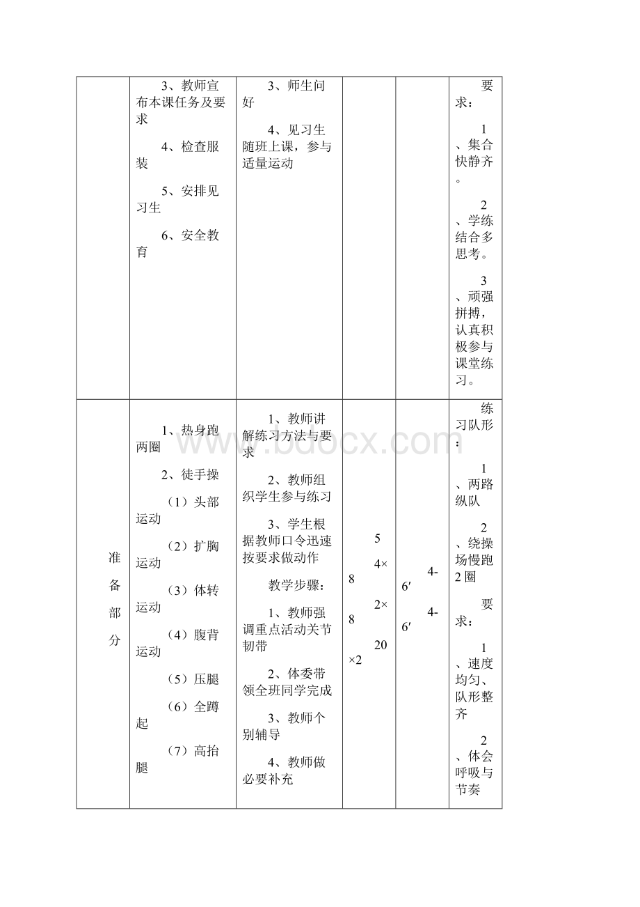 体育与健康课教案武术操旭日东升教案.docx_第2页