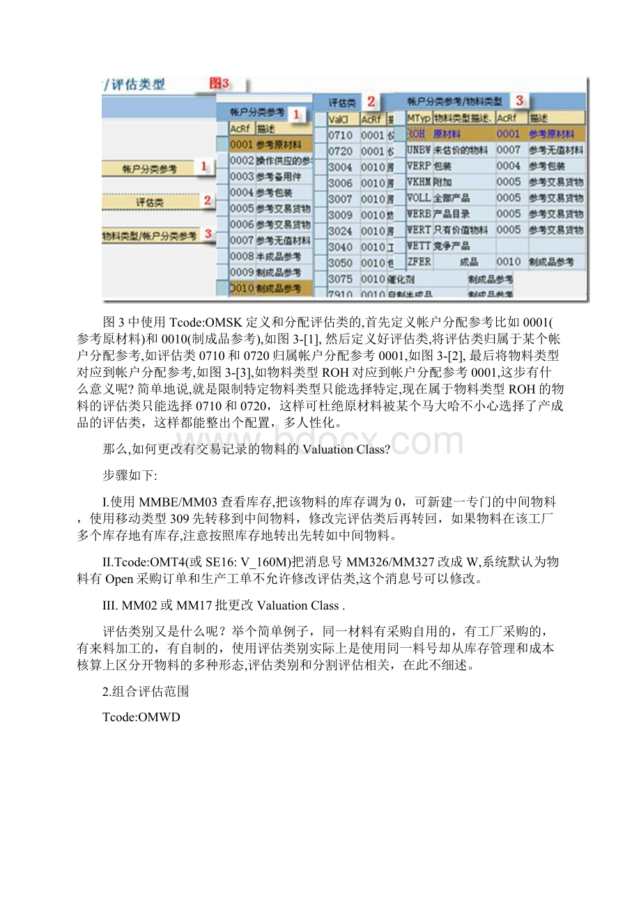 SAP移动类型与科目关联相关配置教学教材.docx_第3页