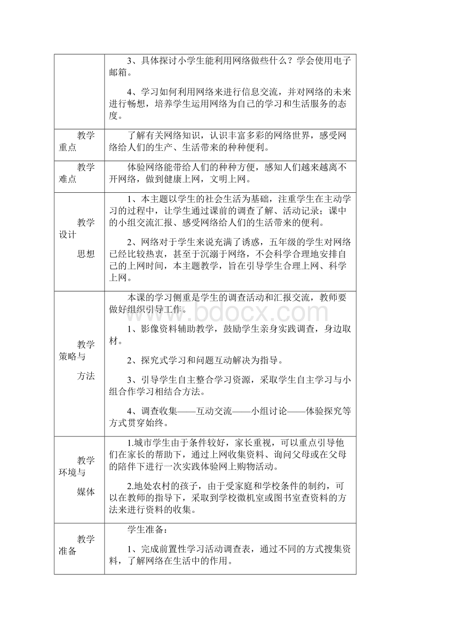 山东人民版小学五年级品德与社会上册《网络给我们带来了什么》教案Word文档下载推荐.docx_第2页