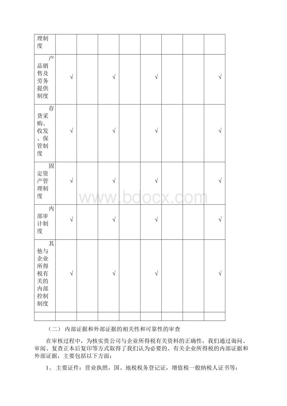 所得税汇算清缴报告所有模版.docx_第3页