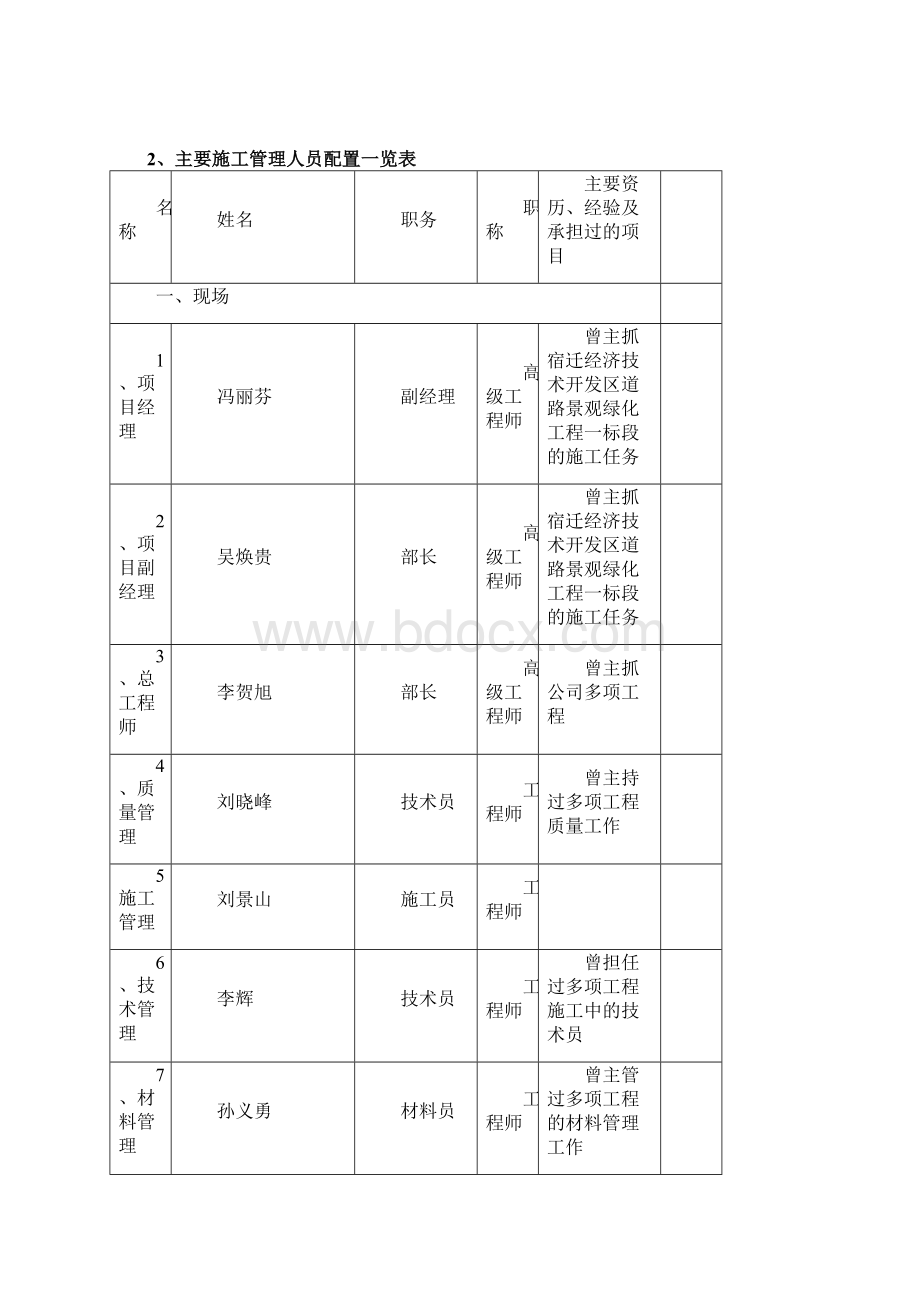 养护期施工组织设计.docx_第2页