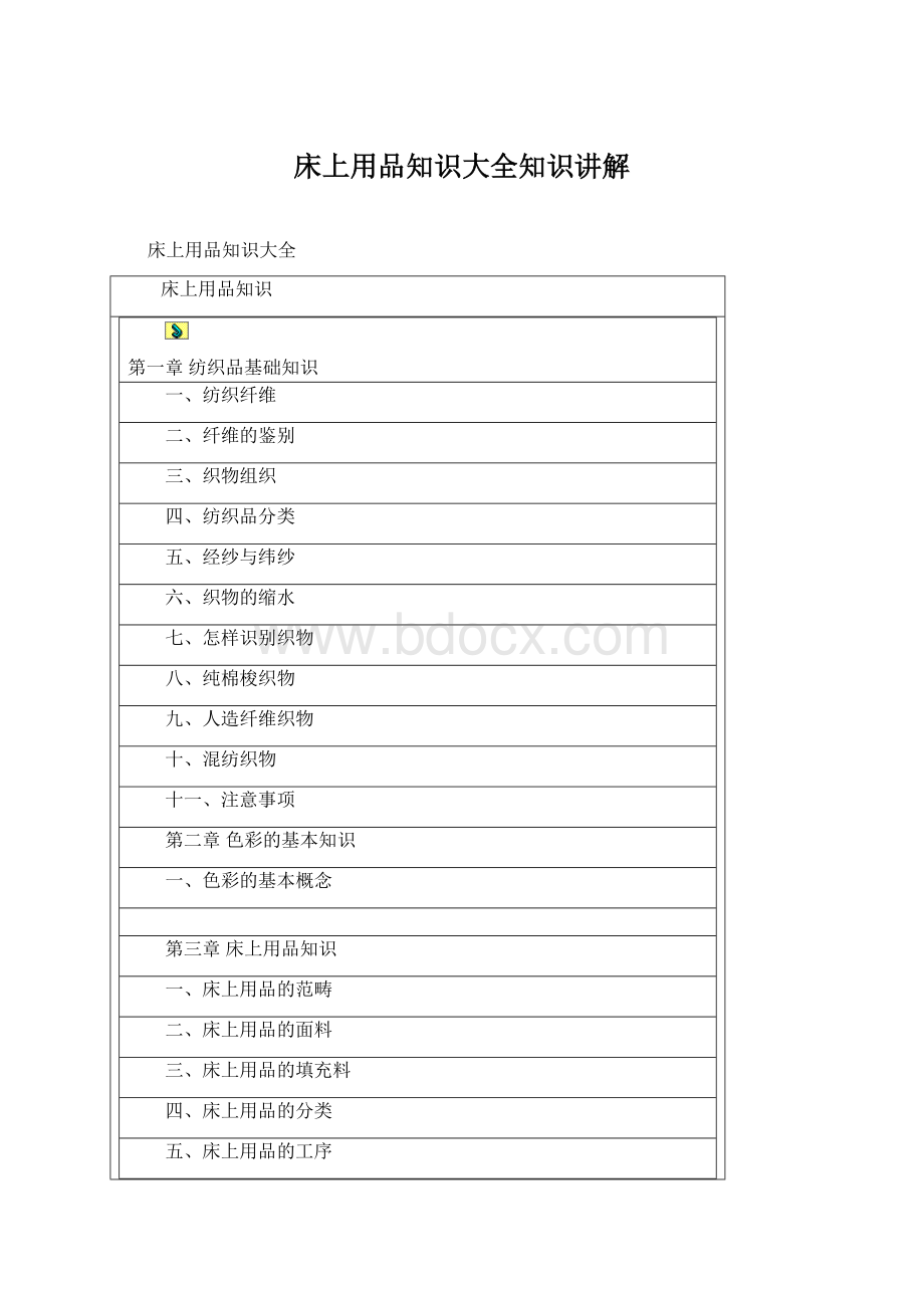 床上用品知识大全知识讲解.docx_第1页