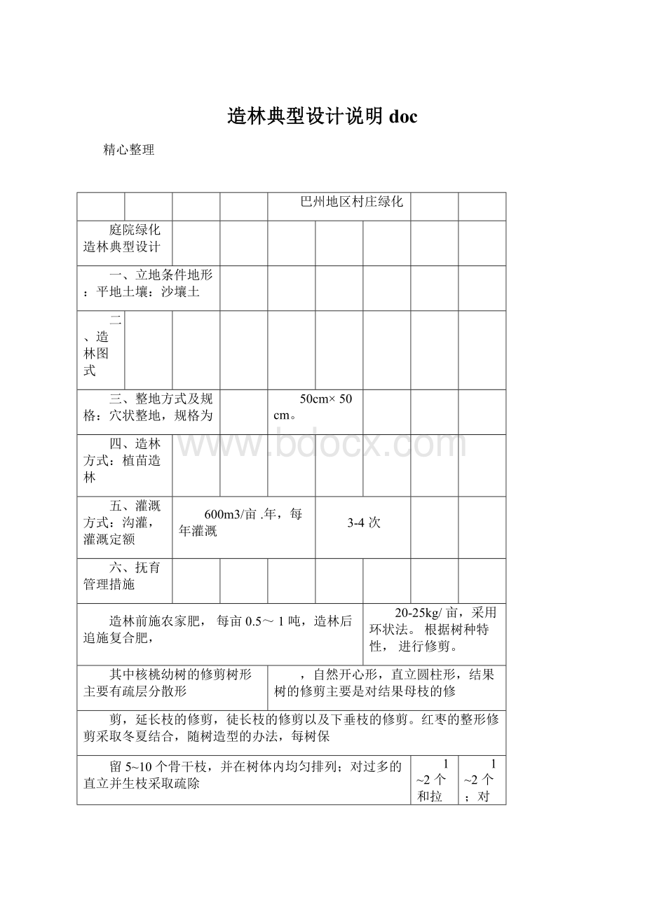 造林典型设计说明docWord文档下载推荐.docx_第1页