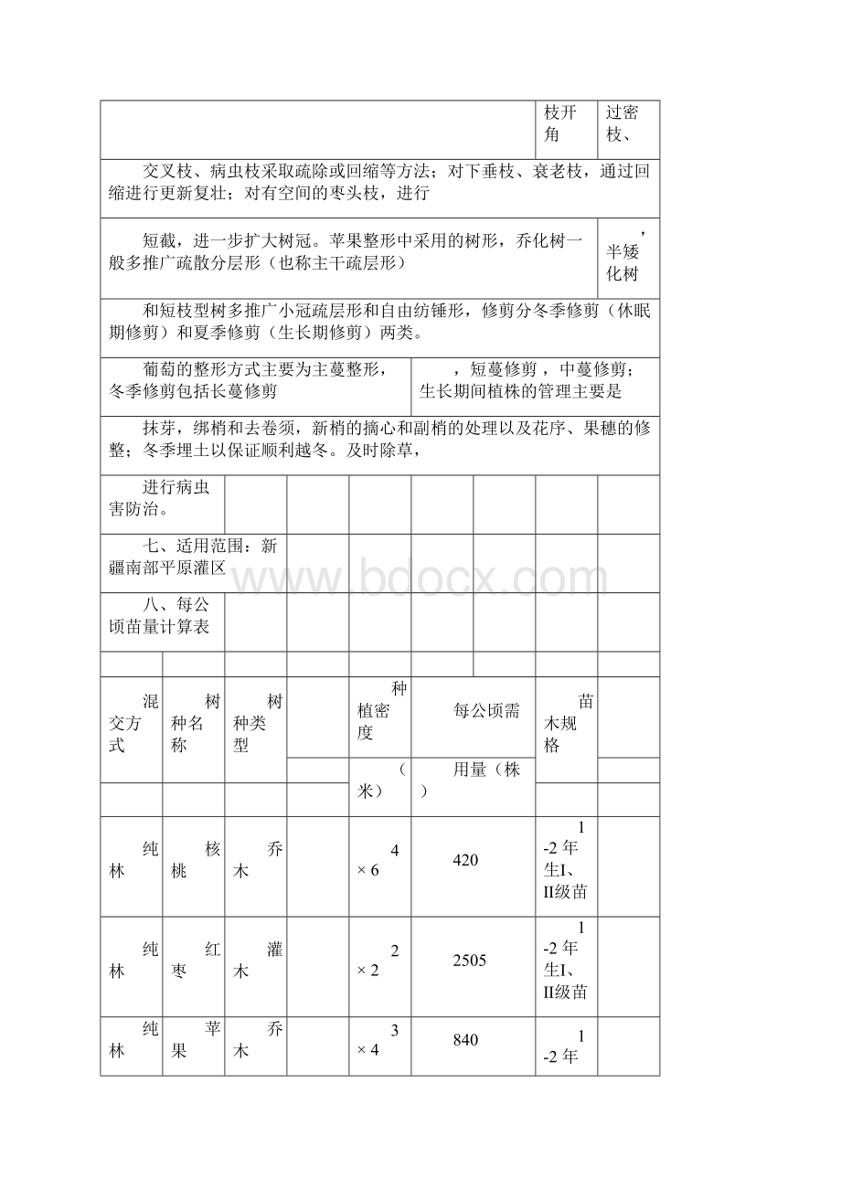 造林典型设计说明docWord文档下载推荐.docx_第2页