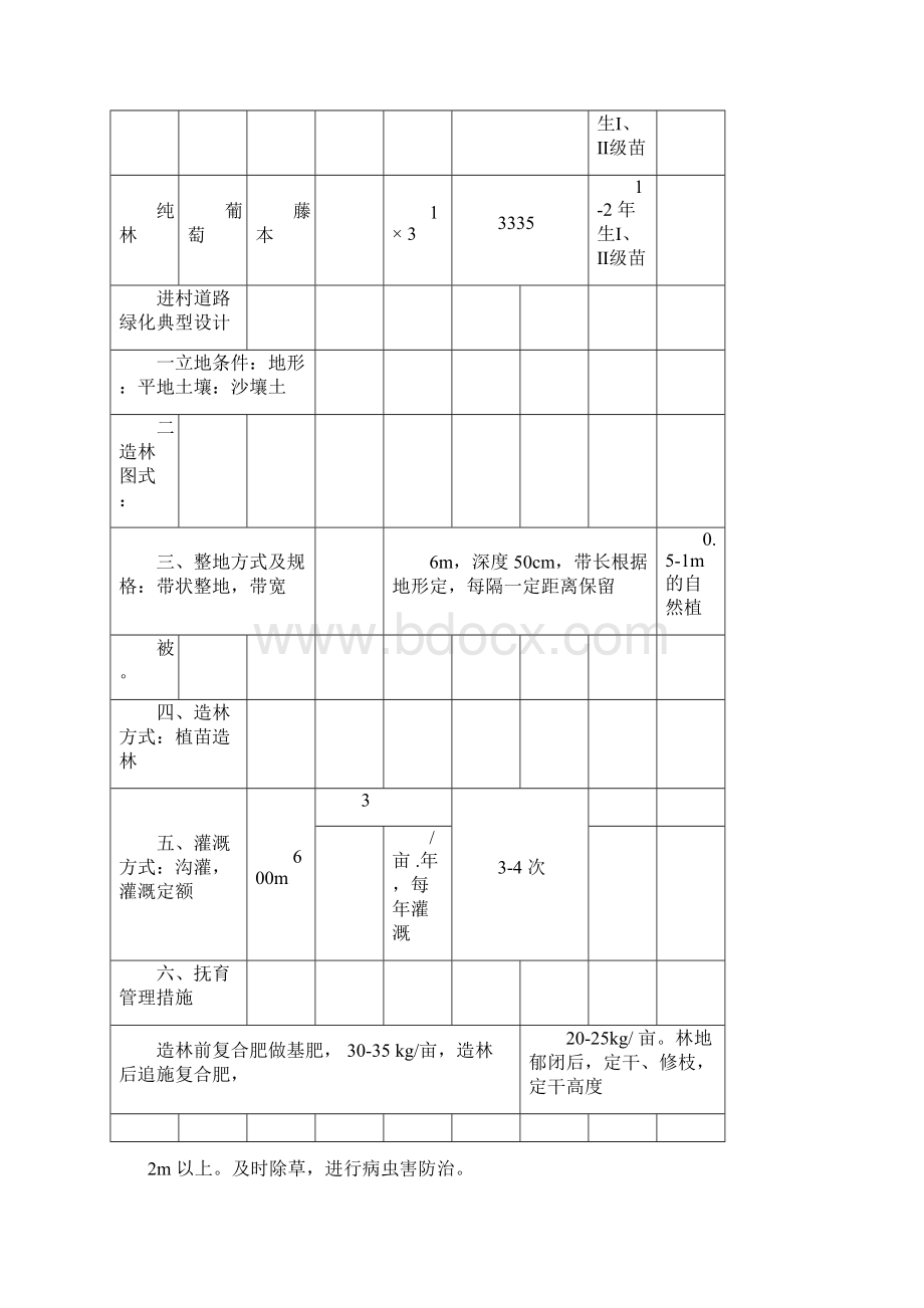 造林典型设计说明docWord文档下载推荐.docx_第3页