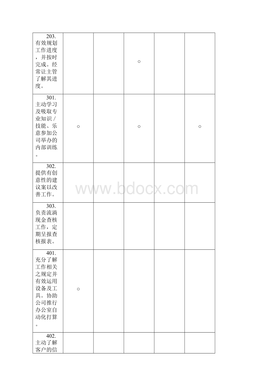 主管绩效考核手册.docx_第3页