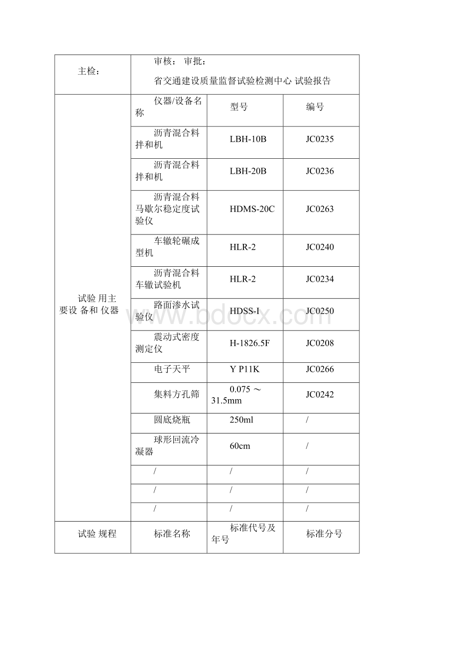 AC13沥青混合料配合比设计报告Word格式.docx_第3页