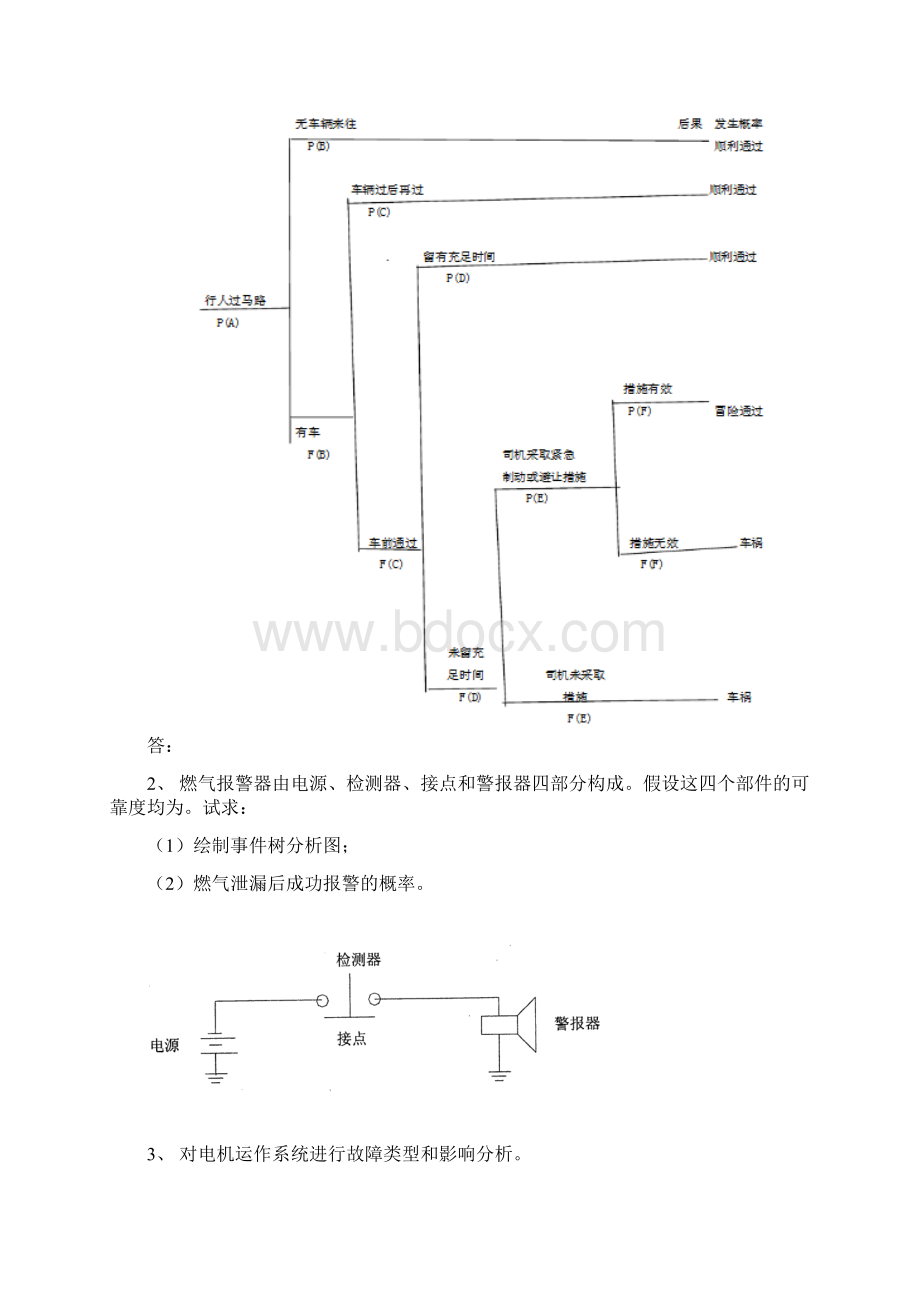 石大远程在线考试安全系统工程在线考试答案.docx_第3页