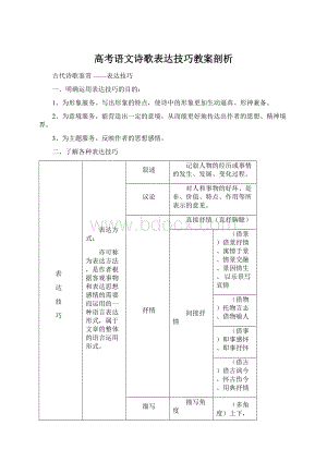 高考语文诗歌表达技巧教案剖析Word文件下载.docx