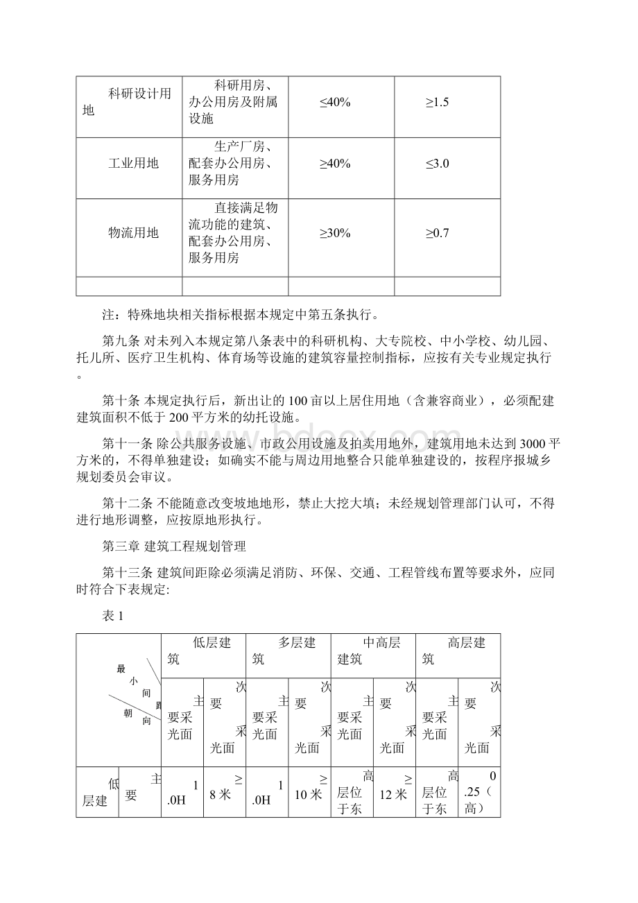 南充市技术管理规定正式版.docx_第2页