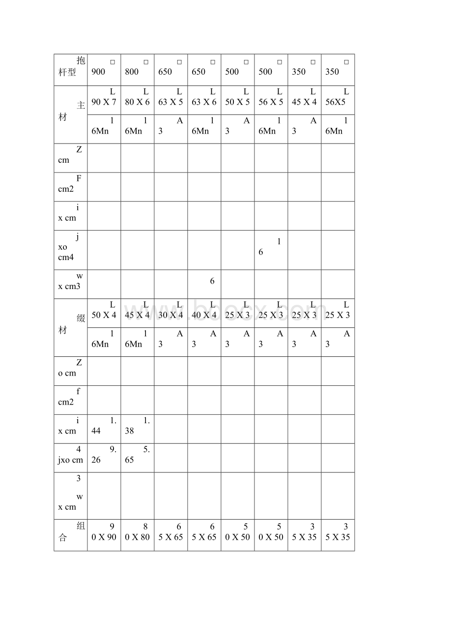 抱杆管理作业指导书.docx_第2页