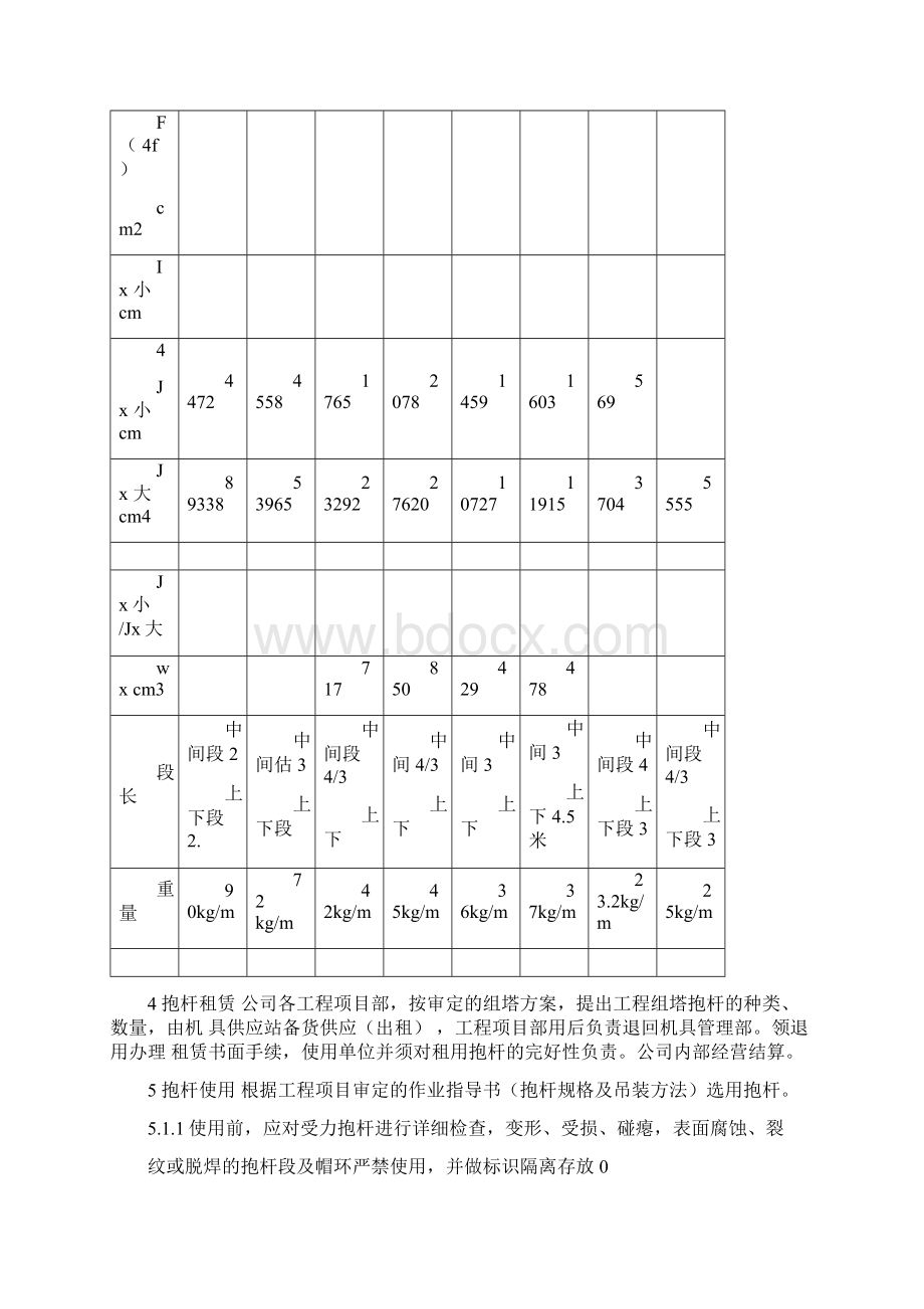 抱杆管理作业指导书Word文件下载.docx_第3页