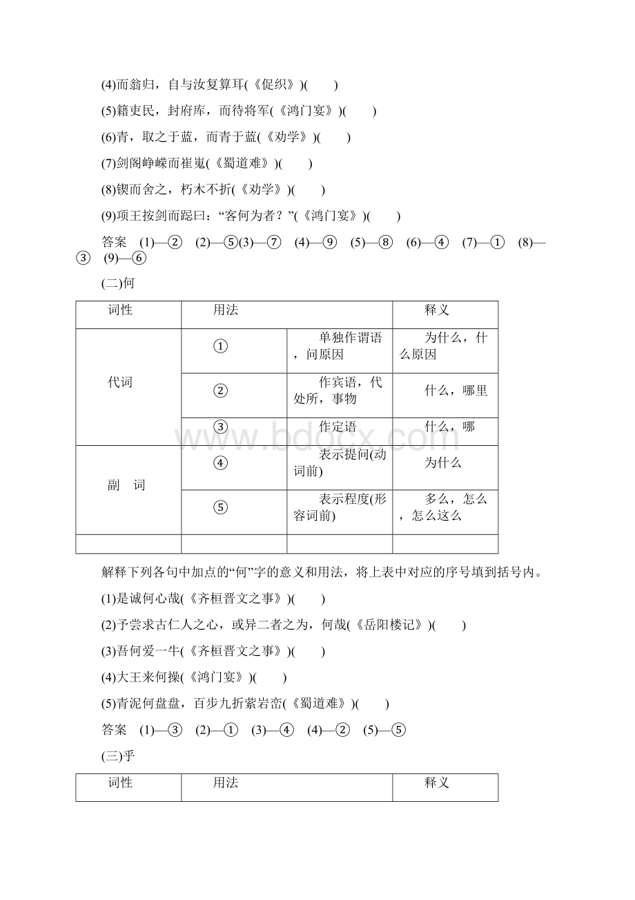 《考纲》要求掌握的18个文言虚词之欧阳与创编Word格式文档下载.docx_第2页