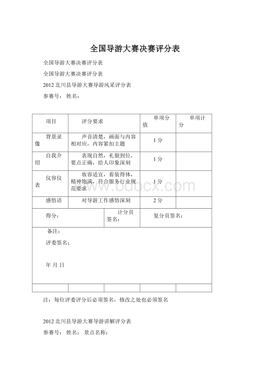 全国导游大赛决赛评分表.docx_第1页