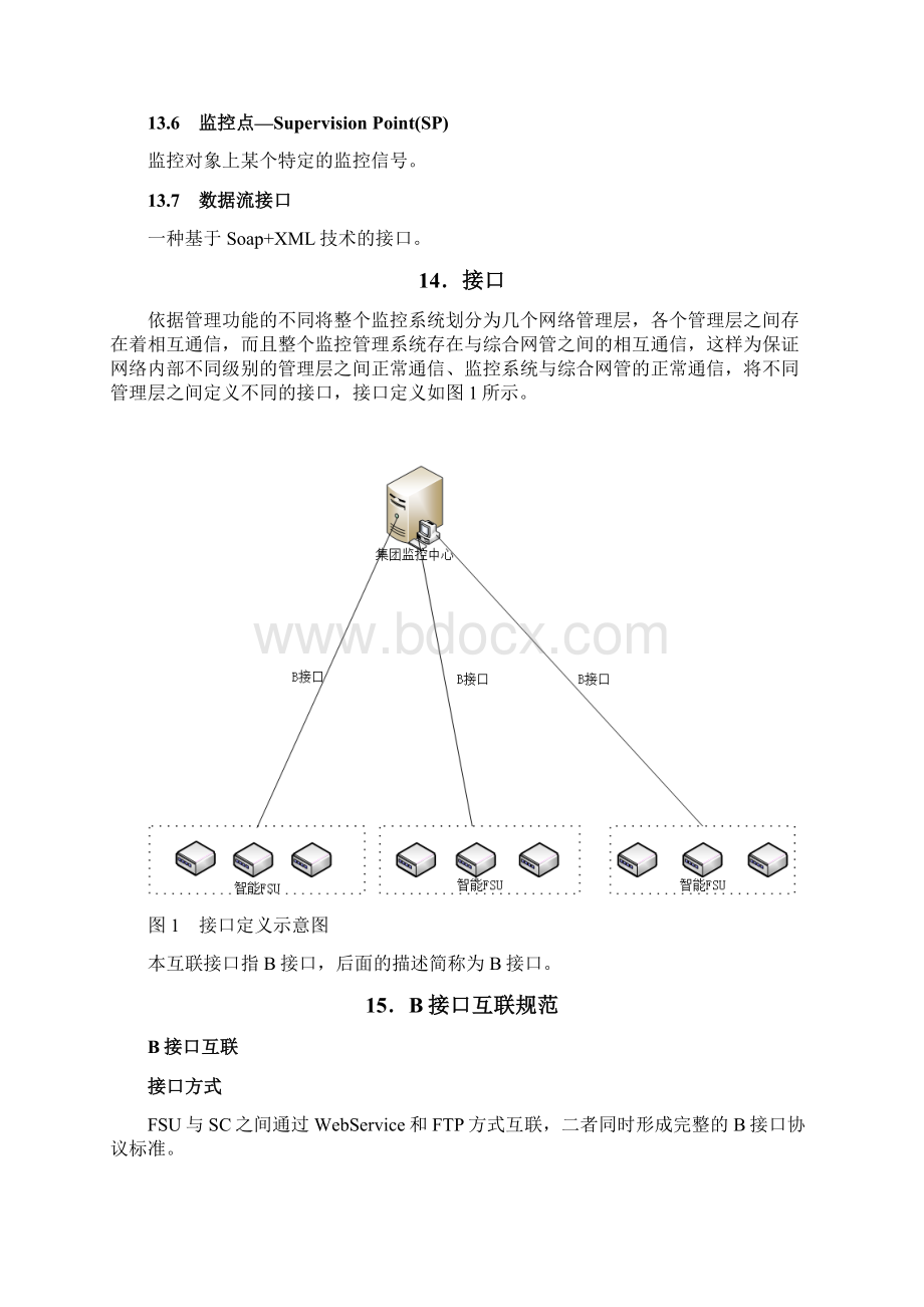 最新中国铁塔动环监控系统统一互联B接口技术规范资料.docx_第3页