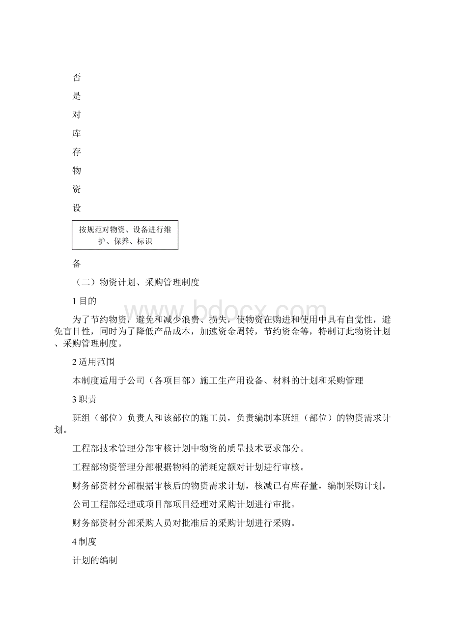 建筑工程物资管理规定Word下载.docx_第2页