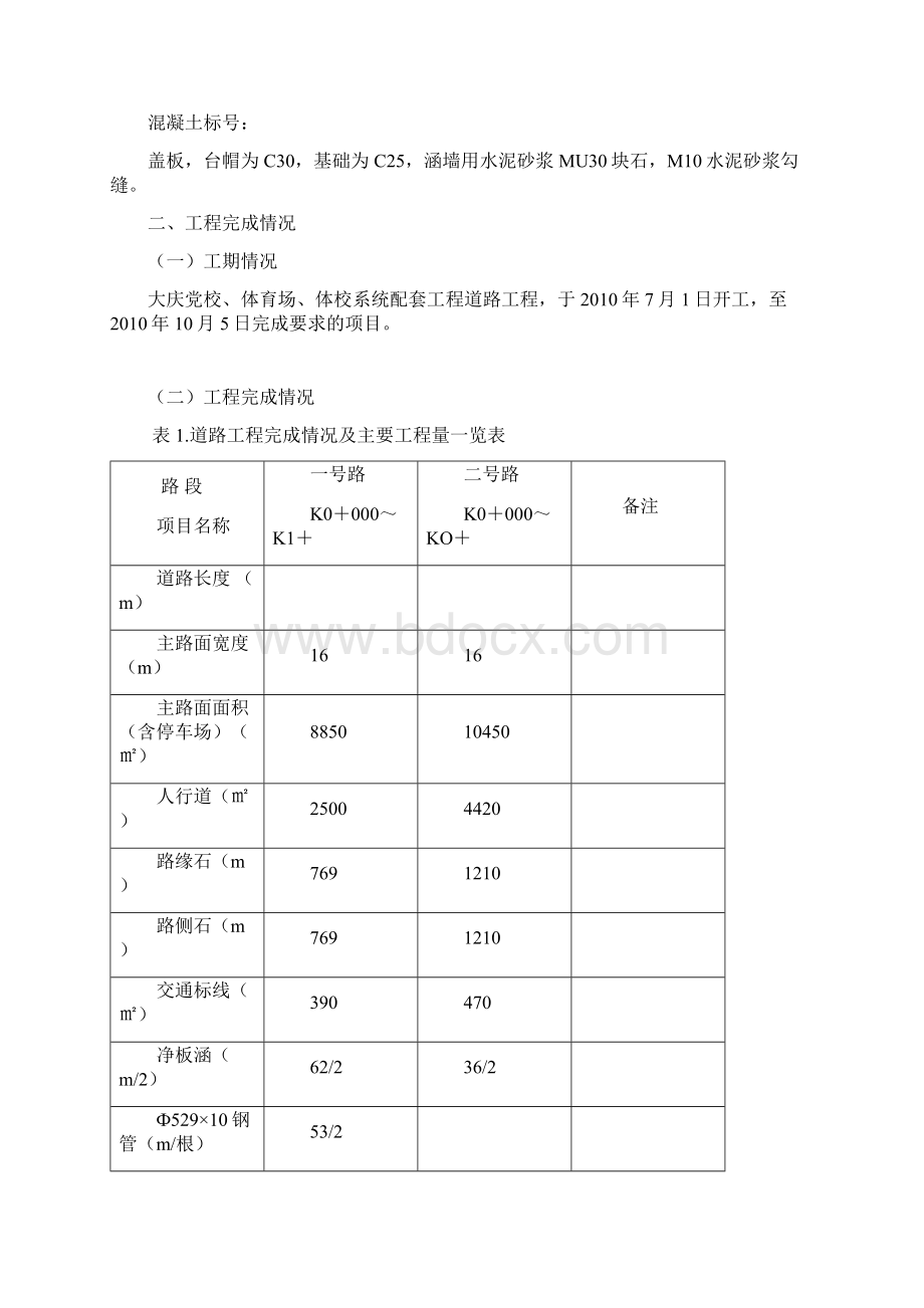 市政道路工程施工总结.docx_第3页