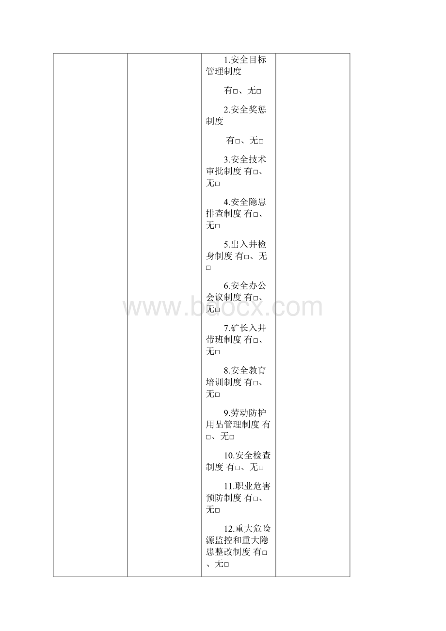 煤矿地面安全检查表.docx_第3页